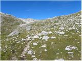 Rifugio Pederü - Sasso delle Dieci / Zehnerspitze